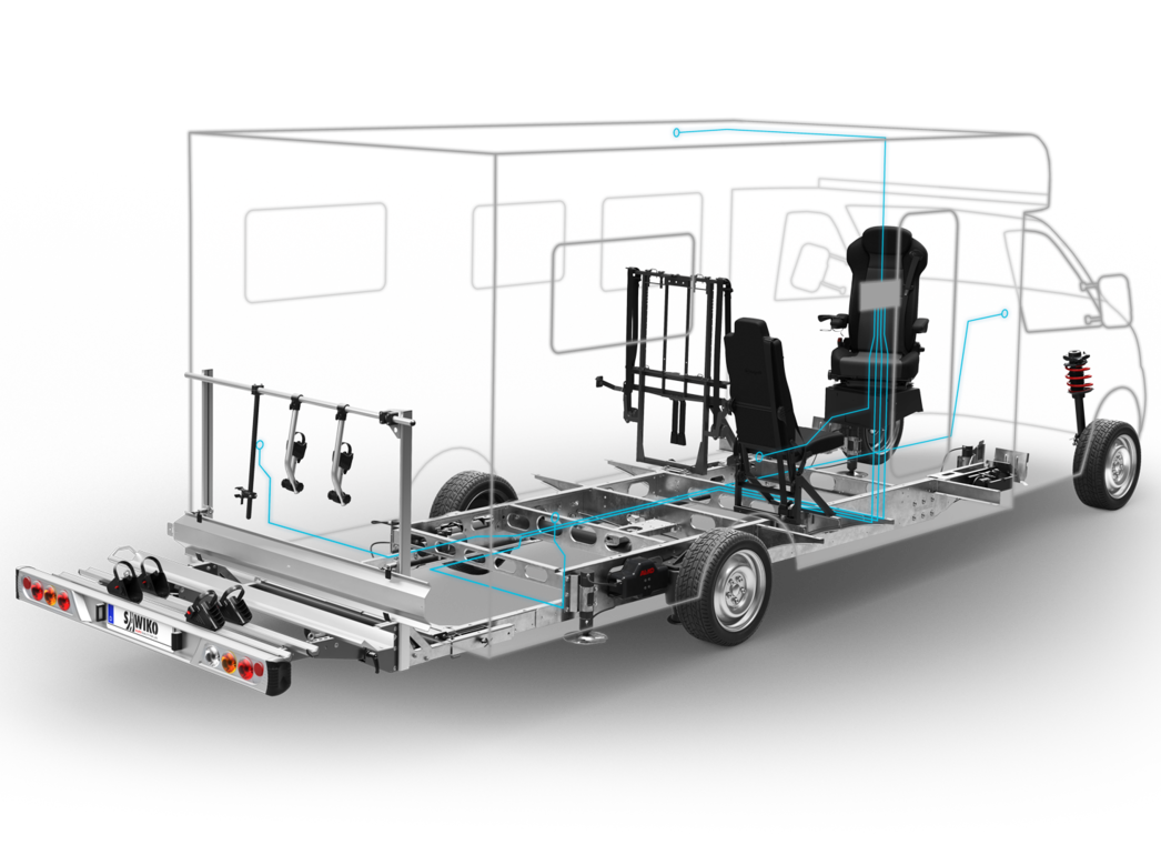 Heckträgersysteme für Wohnmobile SAWIKO